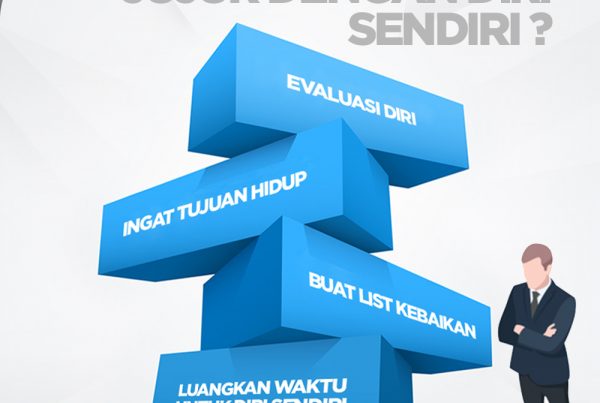 Pentingnya Jujur Pada Diri Sendiri - Ary Ginanjar Agustian - Motivator Indonesia