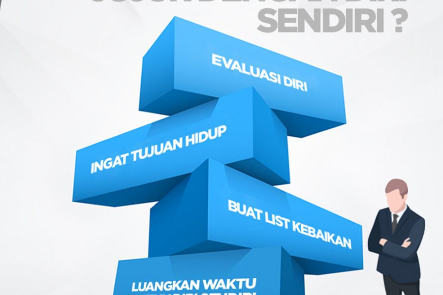 Pentingnya Jujur Pada Diri Sendiri - Ary Ginanjar Agustian - Motivator Indonesia